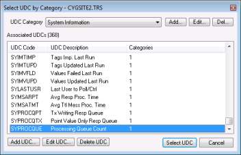 Select UDC by Category